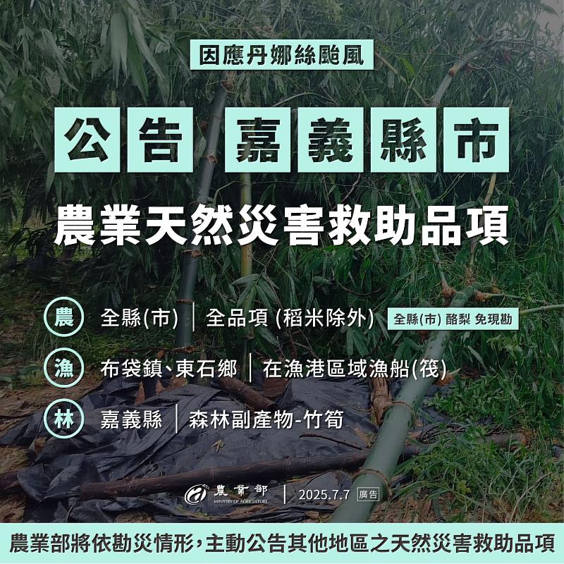 嘉義縣農產業全品項(稻米除外)辦理現金救助及低利貸款-4