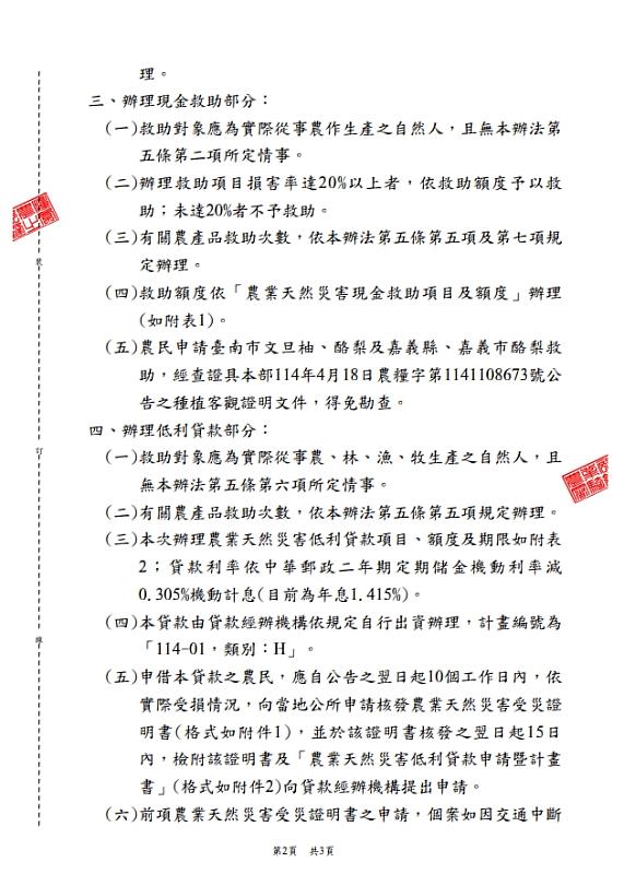 嘉義縣農產業全品項(稻米除外)辦理現金救助及低利貸款-2
