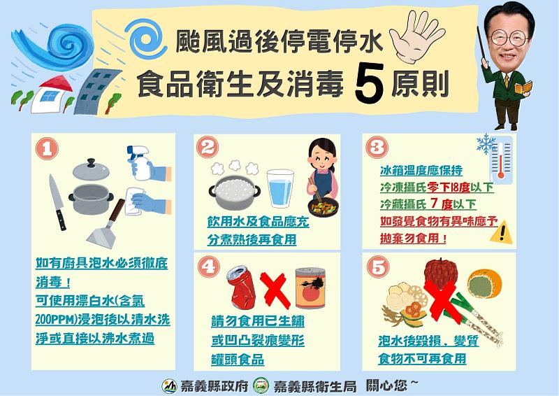 颱風過後停電停水地區，食品衛生安全不可少