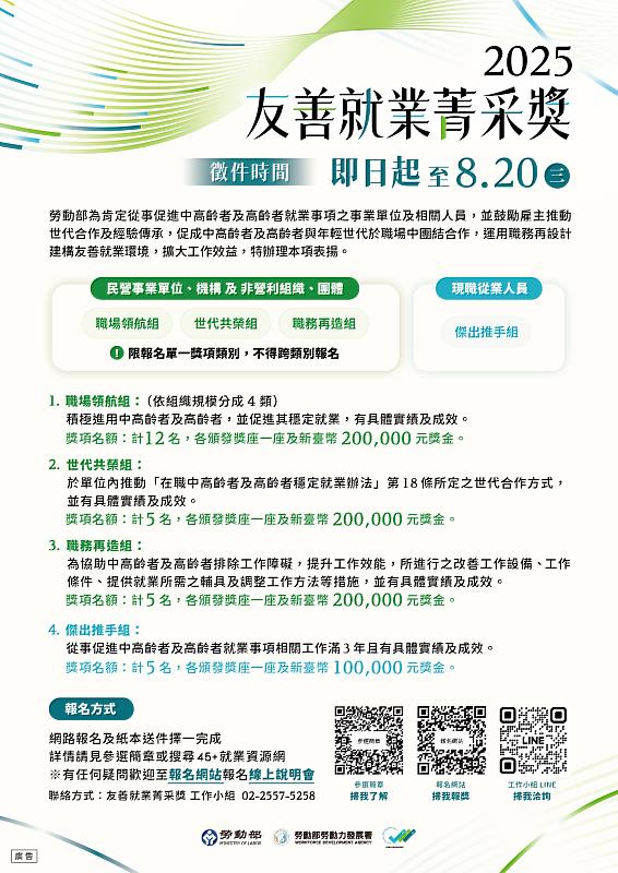 勞動部2025友善就業菁采獎參賽辦法