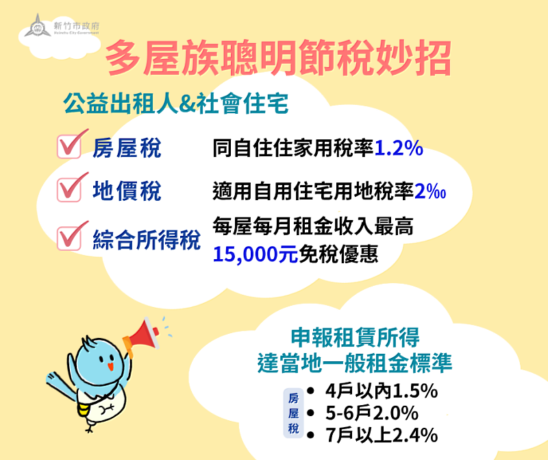 多屋族聰明節稅妙招EDM