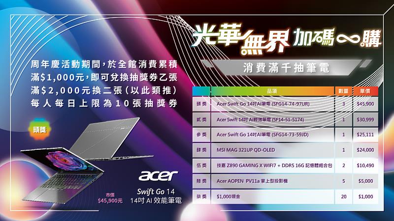 光華無界．加碼無限購活動說明