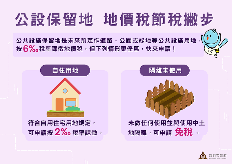 公設保留地，地價稅節稅EDM
