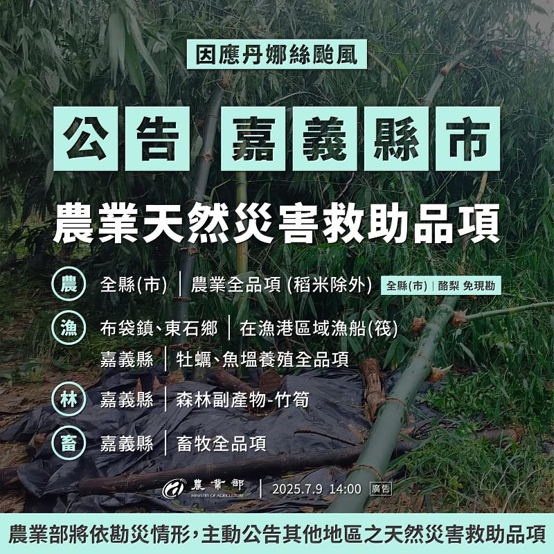 丹娜絲颱風漁業災損現金救助及低利貸款，7月22日前受理申請