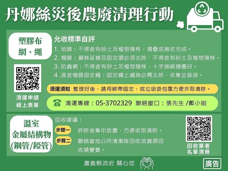 丹娜絲重創嘉義溫網室，縣府助農友清運廢棄物