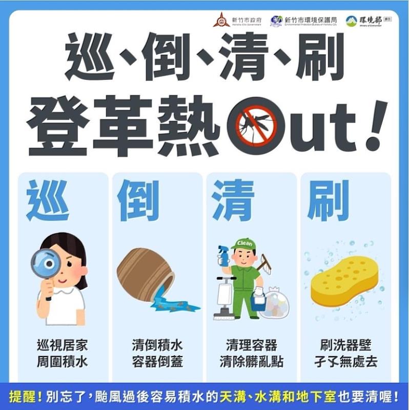 防範登革熱EDM。