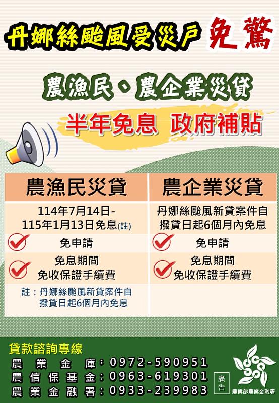 1140711災貸免息圖卡