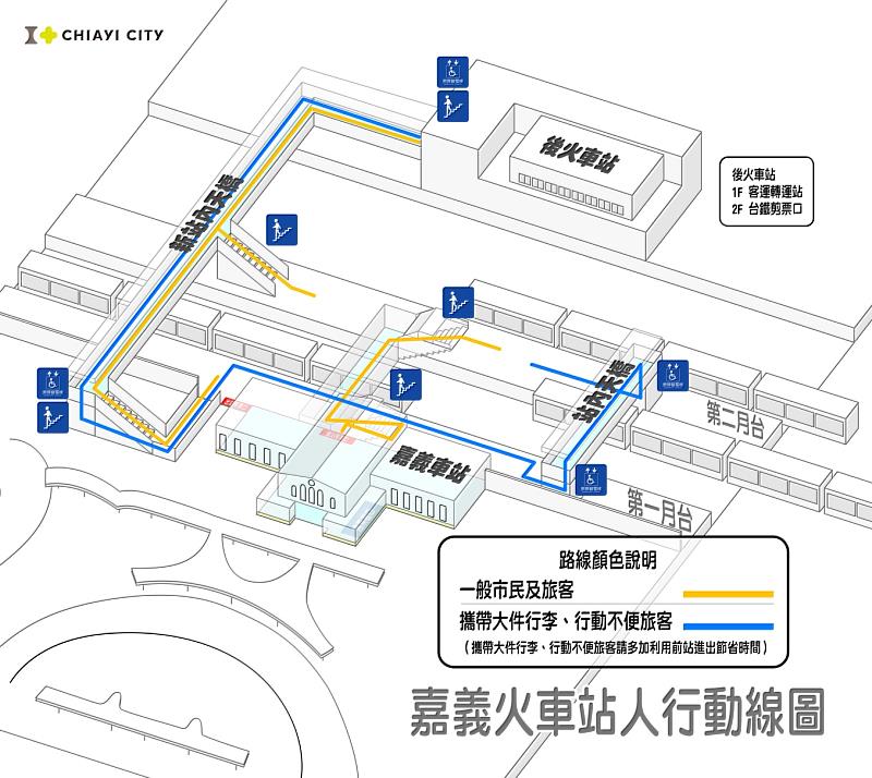 示意圖
