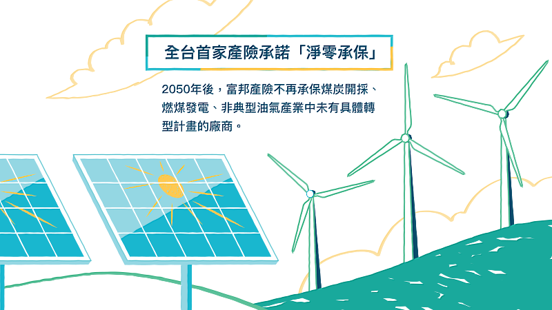富邦產險領先同業承諾2050「淨零承保」,積極規劃脫碳時程。
