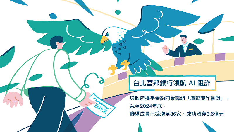 台北富邦銀行「鷹眼識詐聯盟」運用AI示警高風險帳戶，截至2024年底共36家銀行加入。