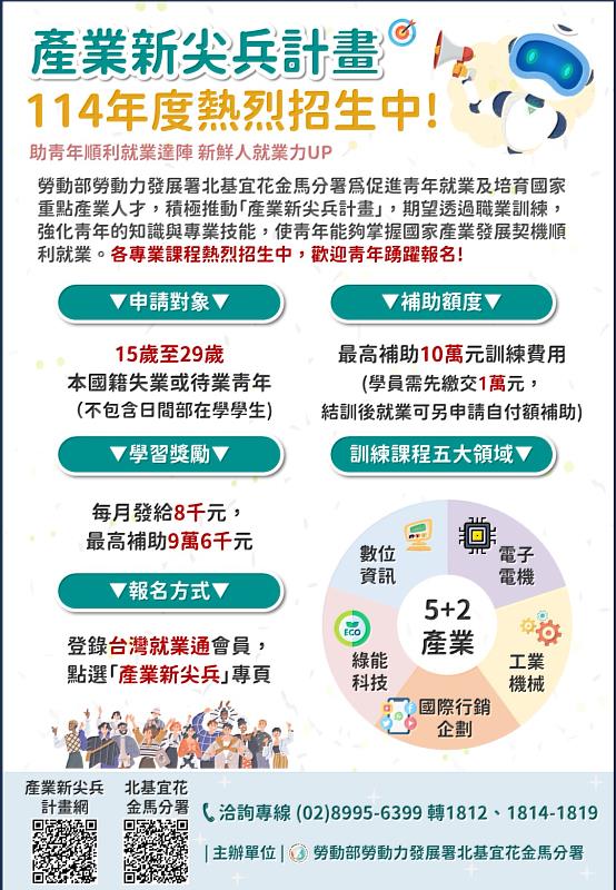 勞動部產業新尖兵計畫協助青年強化職能，促進就業