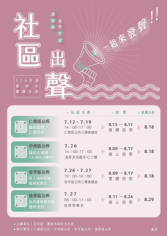 臺南市持續推動審議社造，四區攜手打造公民參與的城市樣貌。