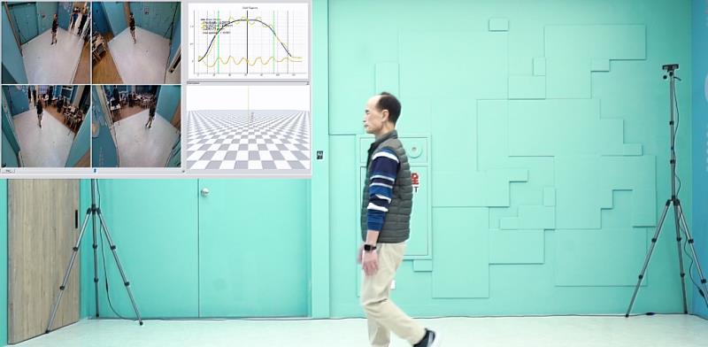 資策會研發的「AI無標記動作捕捉系統」,只需要四台高解析度相機,檢測者不需穿戴感測器,穿著日常服裝即可完成步態與姿勢評估,整個檢測只需要短短五分鐘,準確率高達95%。
