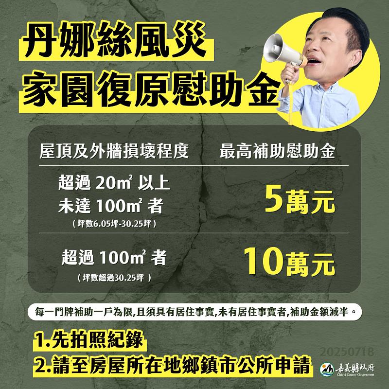 嘉義縣公告丹娜絲風災住屋毀損慰助金