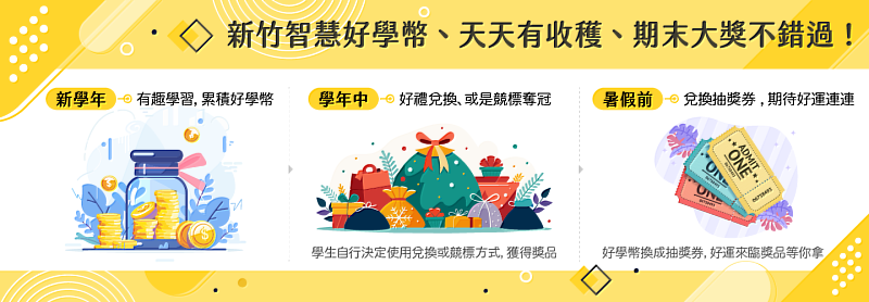 新竹智慧好學幣,天天累積、好禮不漏接,期末大獎等你來