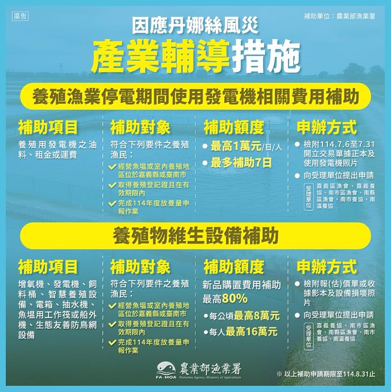 因應丹娜絲風災產業輔導措施-養殖漁業停電期間使用發電機相關費用及養殖物維生設備補助-宣導圖卡