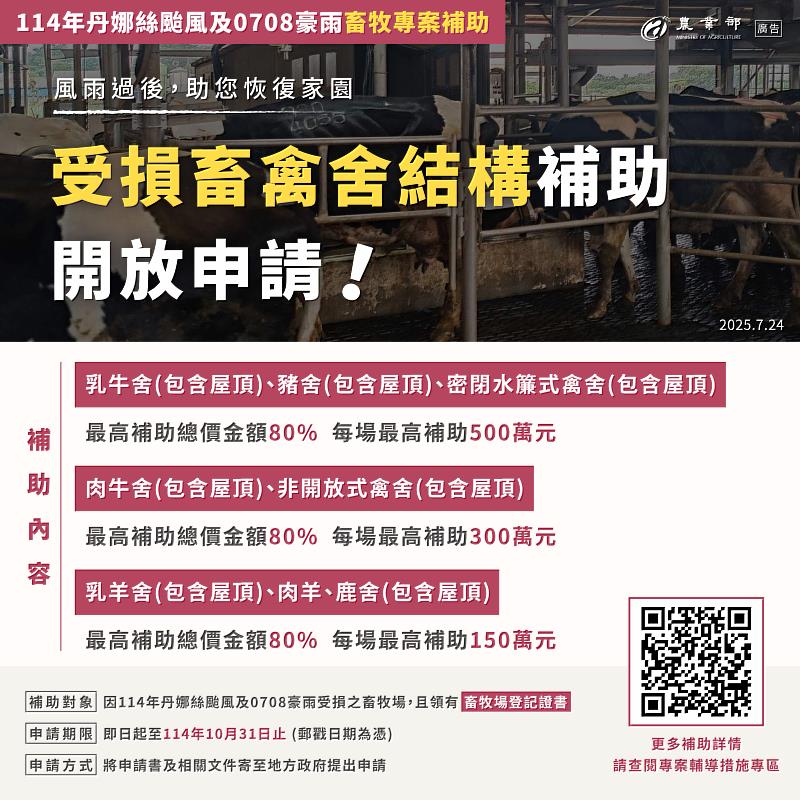 1-受損畜禽舍結構補助