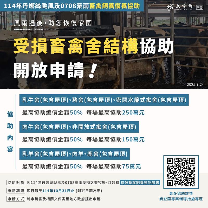 3-受損畜禽舍結構協助