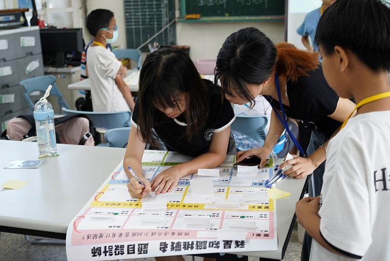 南大師資生合力設計營隊闖關題目,結合課程內容與生活情境,打造具挑戰性與趣味性的學習任務。