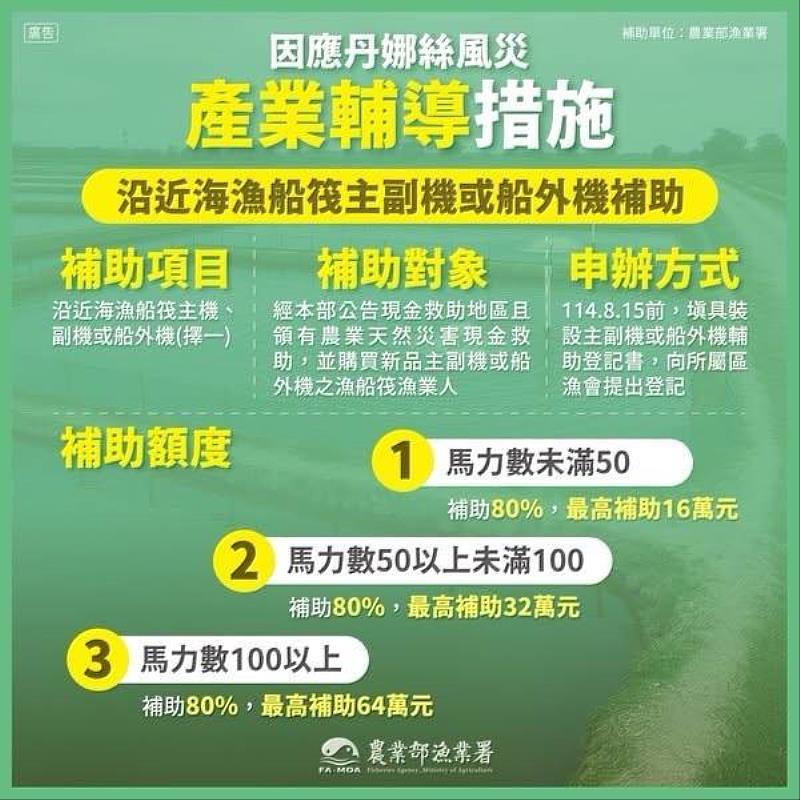 丹娜絲颱風漁業專案輔導措施補助，協助漁民儘速復原-2