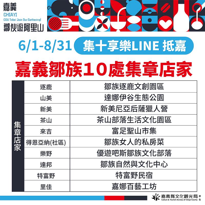 懶人包-部落集章遊程-10個集章點