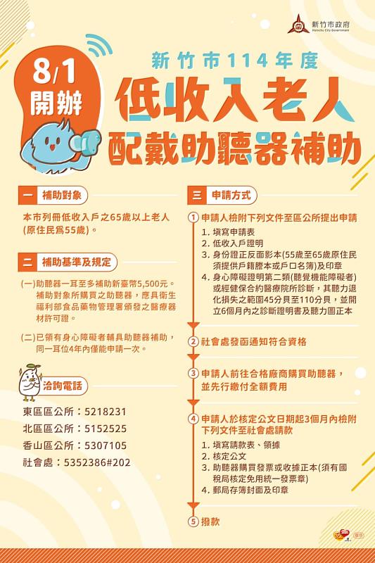 低收入戶老人助聽器補助EDM