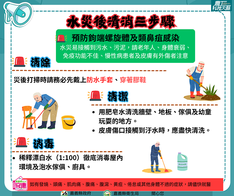 豪雨釀淹水災情,嘉縣衛生局呼籲災後清消及飲食安全-2