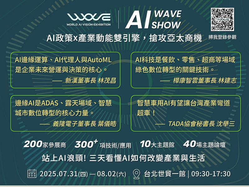 全台最大AI展 - AI WAVE SHOW，將在 7 月 31 日至 8 月 2 日於台北世貿一館登場，集結包括AMD、台智雲、台塑、台灣大哥大、宏碁智通、所羅門、微星、微軟、新漢、義隆電、精誠、優必達等200家科技廠商，同步展示超過300項AI產品與解決方案，一站式提供百工百業AI方案體驗暨採購服務，並將辦理 40 場各類 AI 主題論壇，成功塑造全台最大AI專業展！