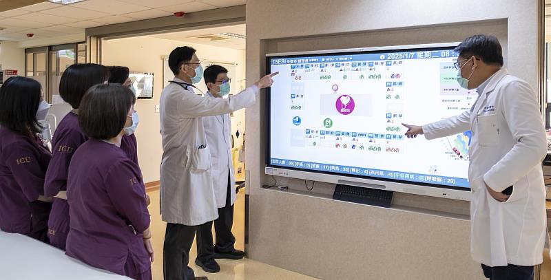 高醫「智慧加護病房」（Smart ICU），引入人工智慧模型，讓醫師能更精確地預估病人預後