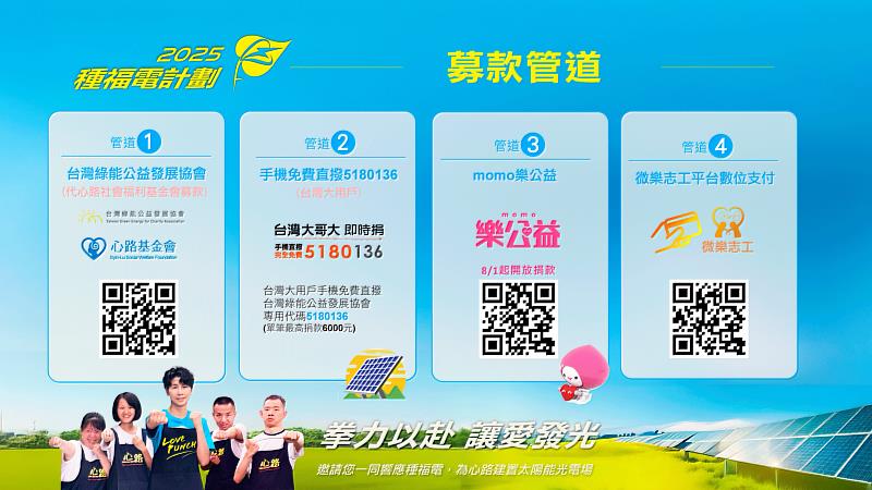透過momo購物網、台灣大用戶手機直撥「5180136」、微樂平台數位支付以及台灣綠能公益發展協會的捐款專頁進行捐款，台灣大邀請全民一起出拳，支持心路基金會走得更遠，讓愛持續發光。