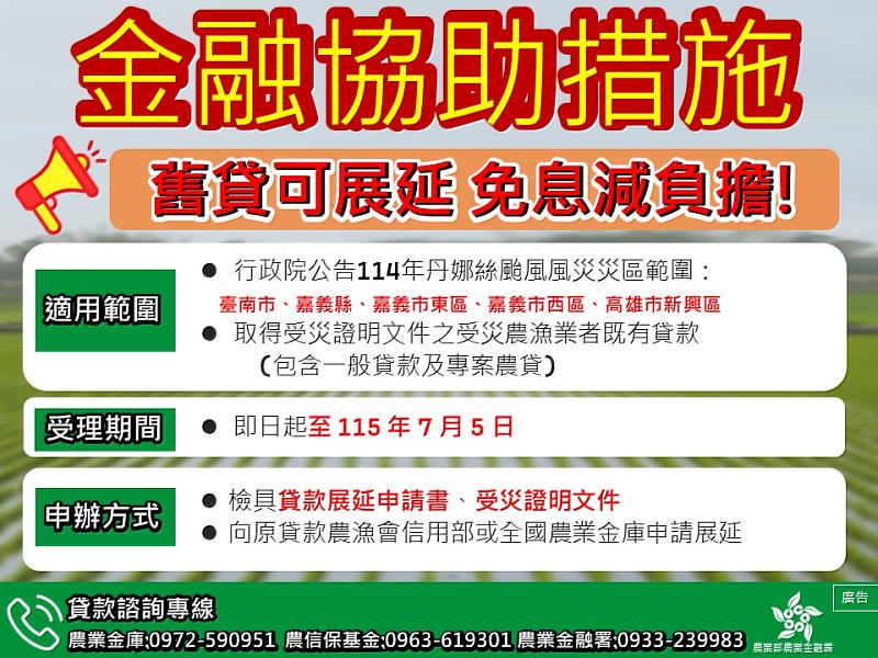 協助措施圖卡