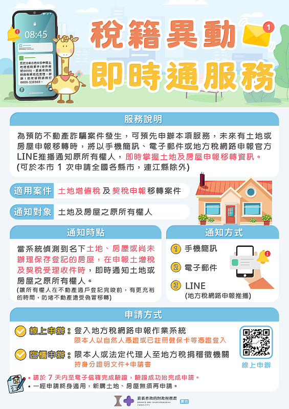 圖卡