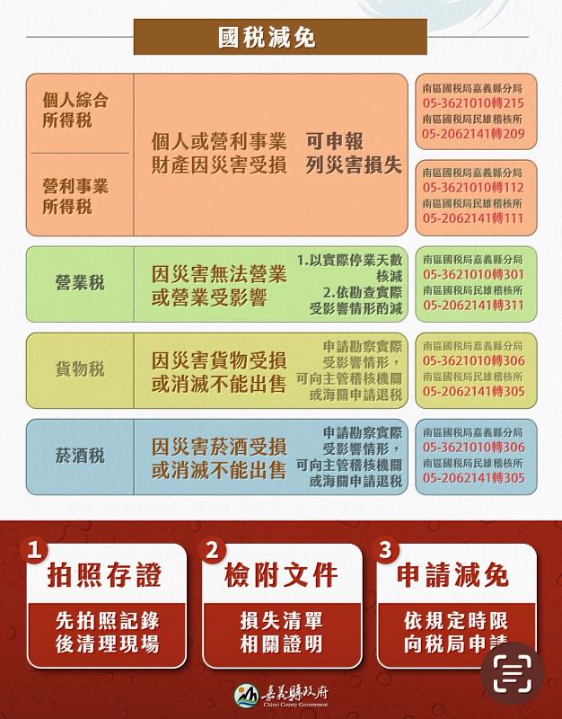 西南氣流造成災損　稅捐得以扣除減免