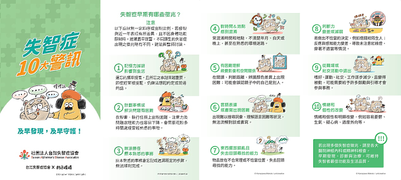 失智症十大警訊。圖／有你共創提供
