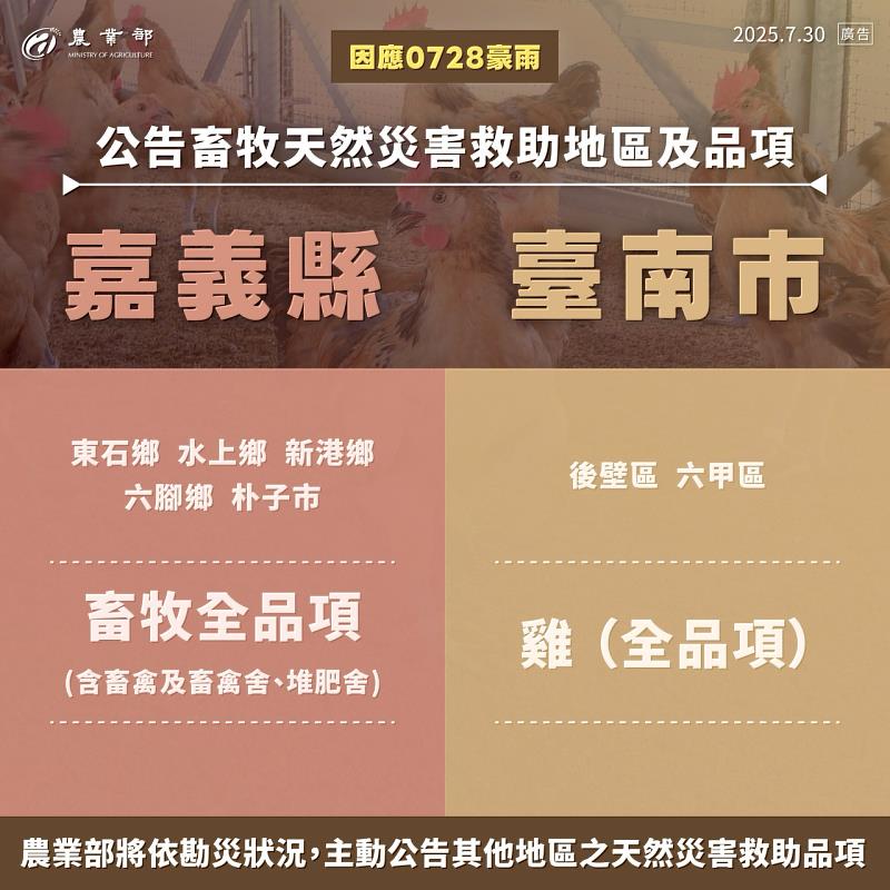 0728豪雨畜牧業天然災害現金救助及低利貸款