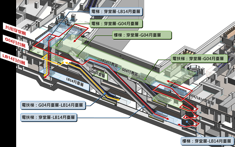 三鶯延伸八德LB14地下3層車站