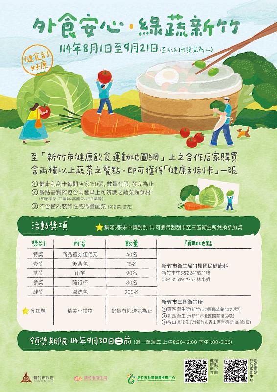 新竹市「外食安心，綠蔬新竹」活動EDM。