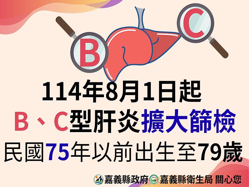 嘉義縣響應擴大B、C肝篩檢 主動篩檢遠離肝苦