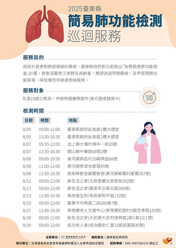 臺東縣府結合東馬偕擴大免費肺功能檢查　巡迴50場次 1400名縣民受惠
