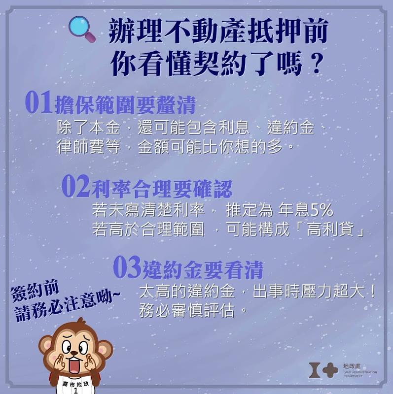 辦理不動產抵押前，當心契約陷阱　嘉義市地政提醒三大重點防詐！