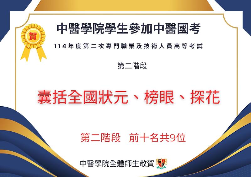 祝賀國考佳績海報。