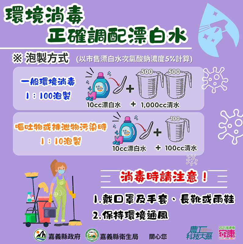 嘉義縣衛生所進行衛教宣導,防止疫病傳播-1