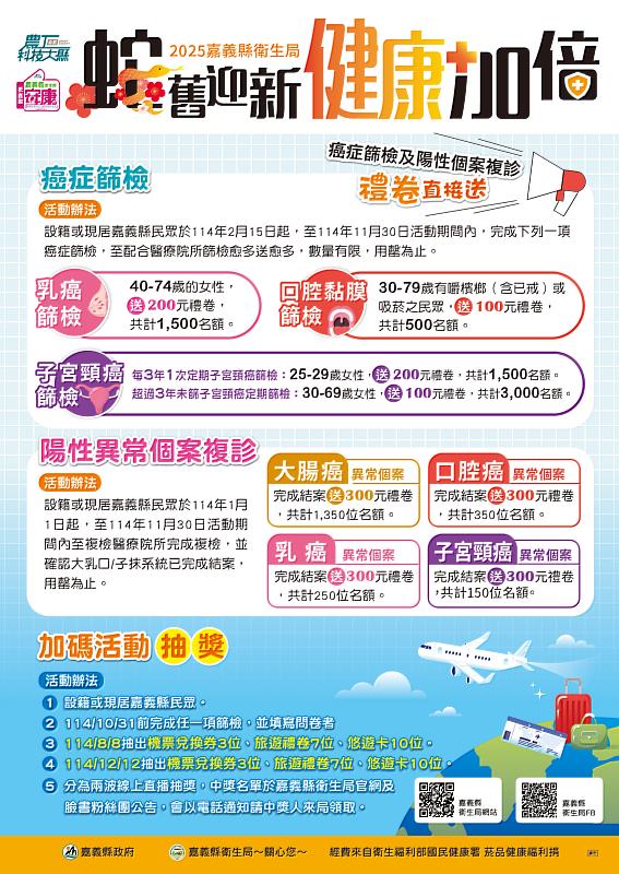 嘉義縣衛生局推癌症篩檢抽機票