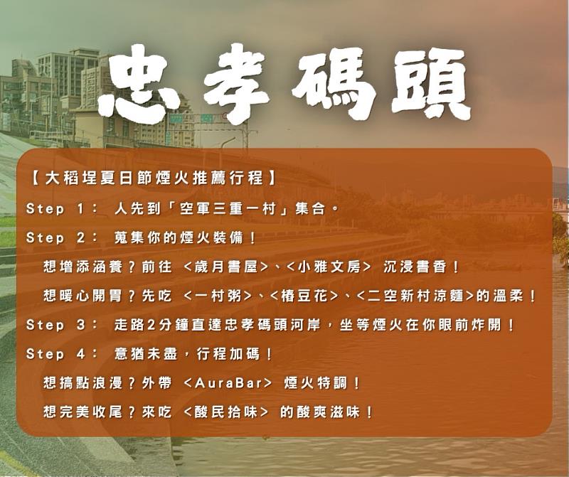 空軍三重一村 大稻埕夏日節推薦行程