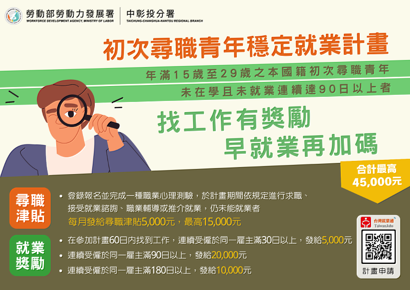 「初次尋職青年穩定就業計畫」圖卡