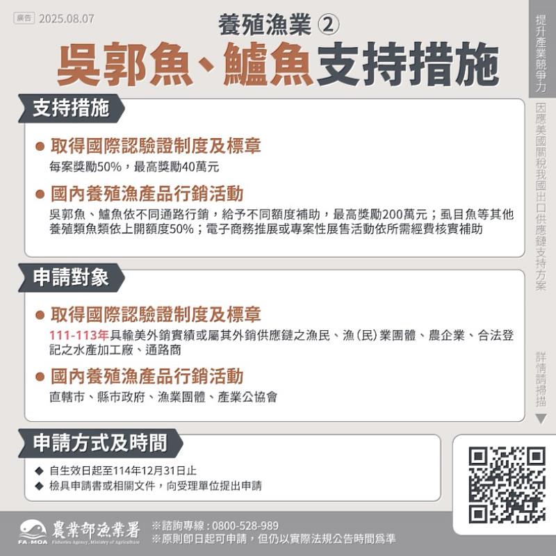 宣導圖卡