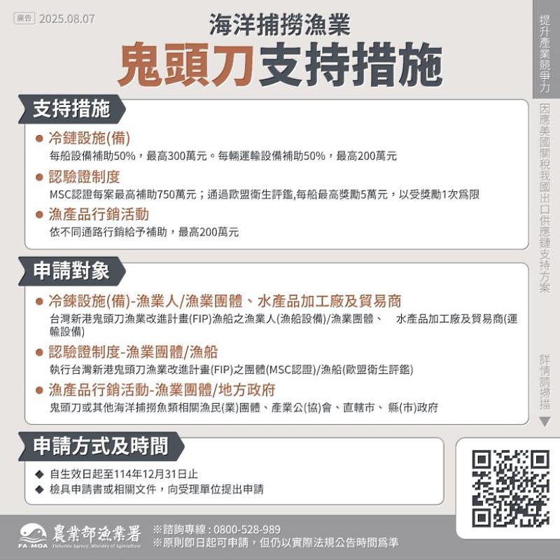 宣導圖卡