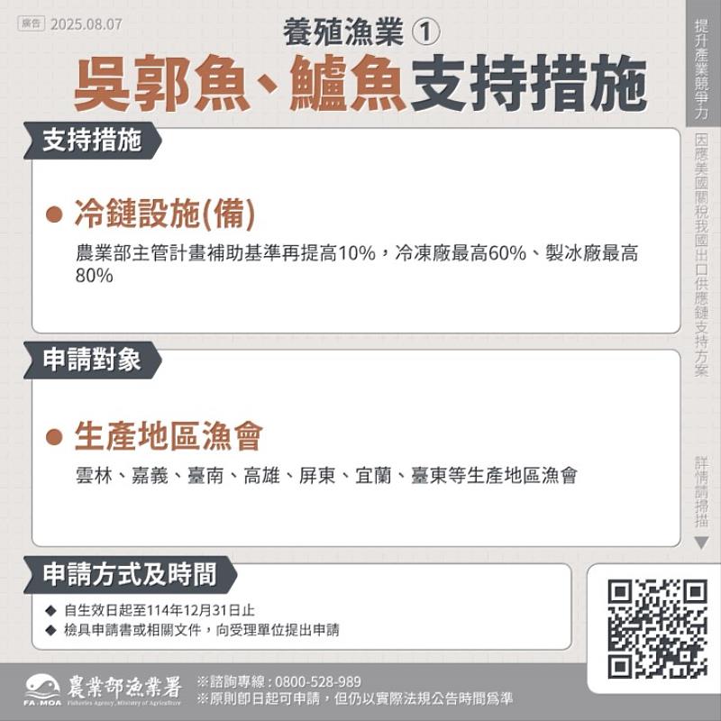 宣導圖卡