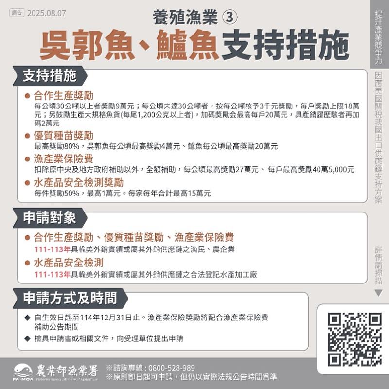 宣導圖卡