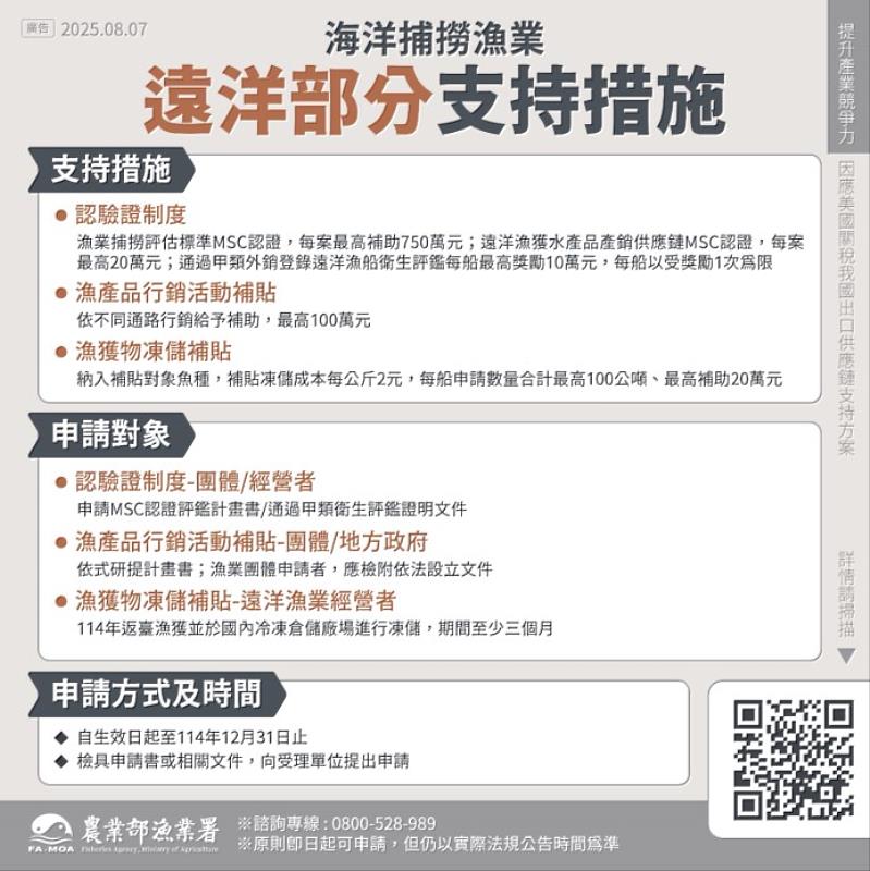 宣導圖卡